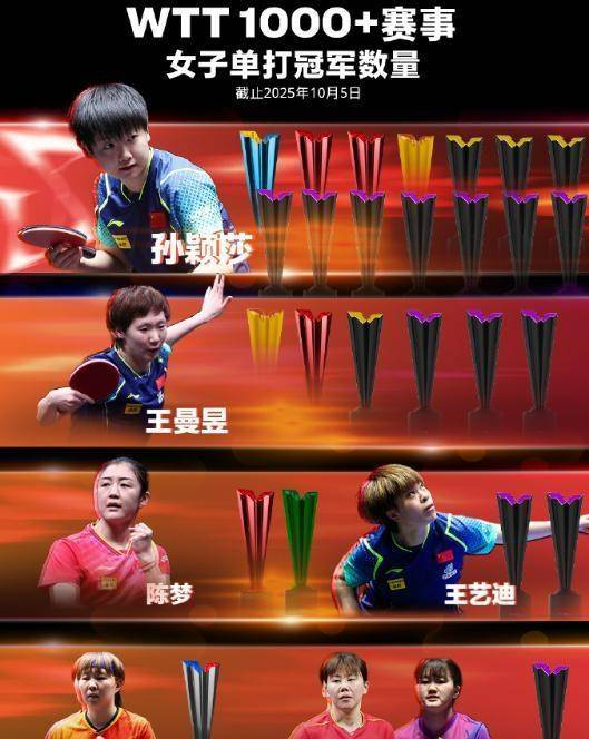 九游体育app下载-有种人生赢家叫刘国梁,辞职乒协主席短短10个月,早已走上光明大道|国乒|乒乓球|商业|演讲者|青少年_新浪体育_新浪新闻